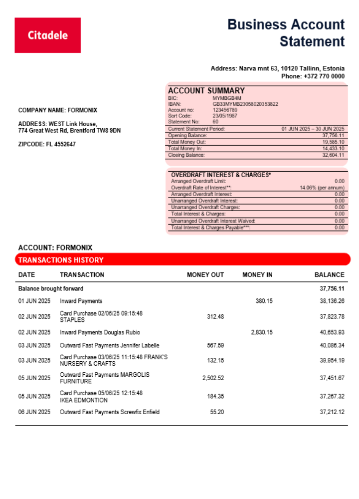 Citadele banka Eesti filiaal AS Relevé de compte professionnel Modèle Word et PDF